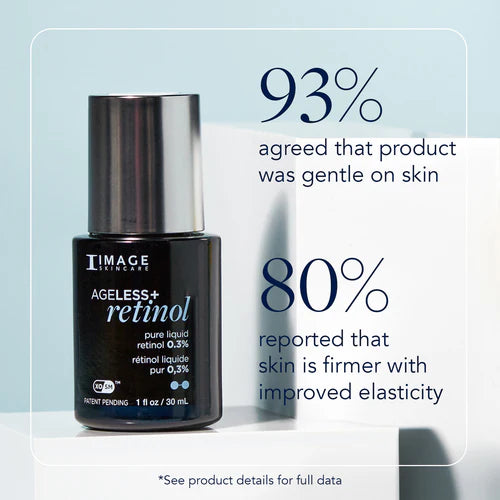 AGELESS+ retinol pure liquid retinol 0.3%