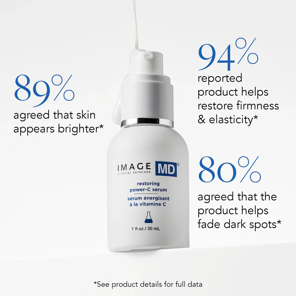 IMAGE MD® restoring power-C serum